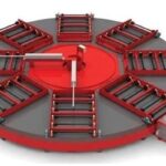 Omega muotti karuselli